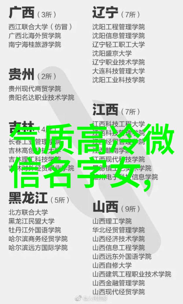 小心翼翼的念头探索三个小念什么的哲学深度