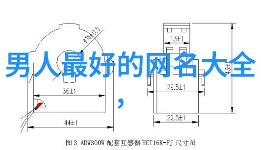 网名风尚2015年女生时尚网络昵称大集合