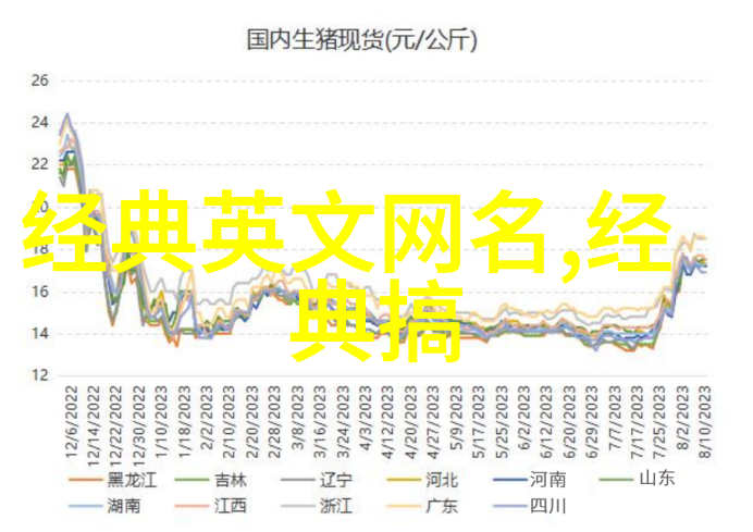 女生伤感繁体字网名心碎的她在繁体字里寻找治愈