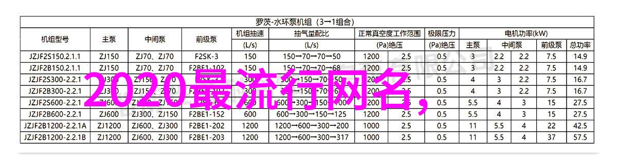 潮流与个性-男生微信网名创意大汇总从酷到帅的完美选择