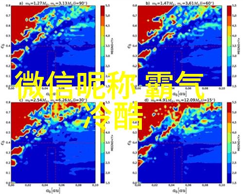 寒门学霸从孤独之名到辉煌成就的逆袭