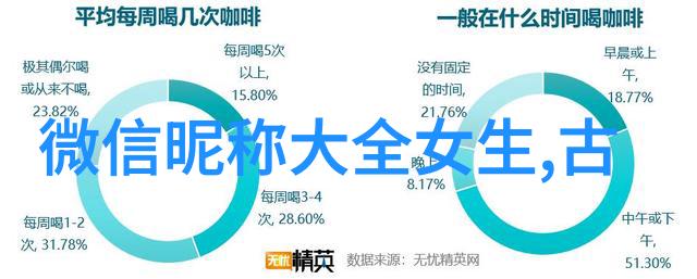 虚拟世界的栖息地QQ空间网名奇妙宝库