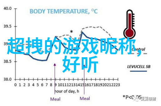 为何我们说可爱的英文是一门独特的语言