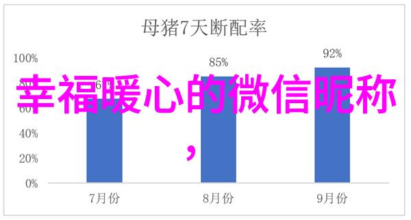 霸道风暴2019年和平精英网名的巅峰之作