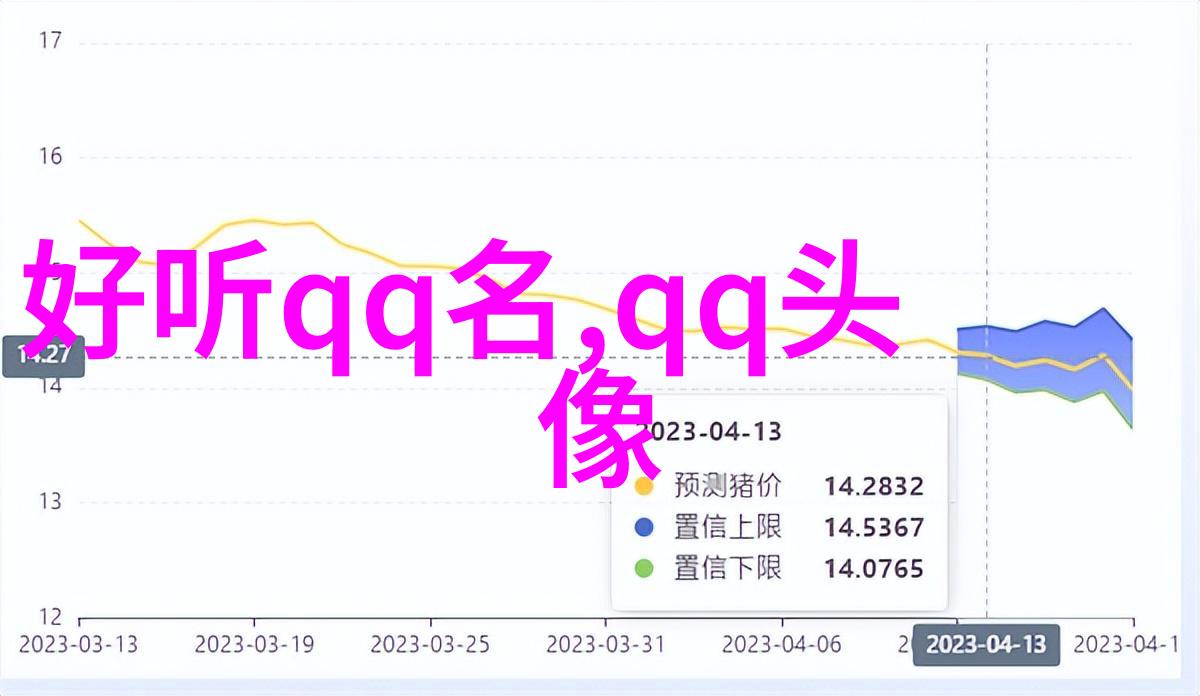 女孩力量激发内在的励志网名