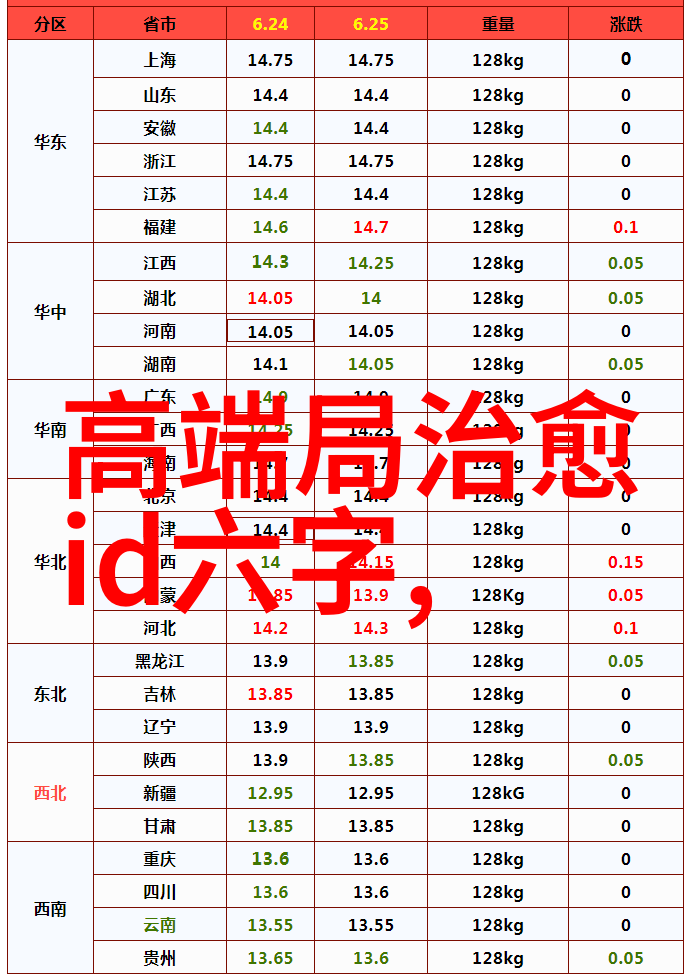 情感表达-泪影随风深度探究关于伤感的网名文化