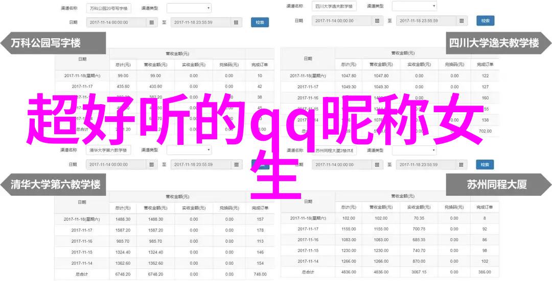 149个好听的名字网名 霸气(好听的长名字网名)