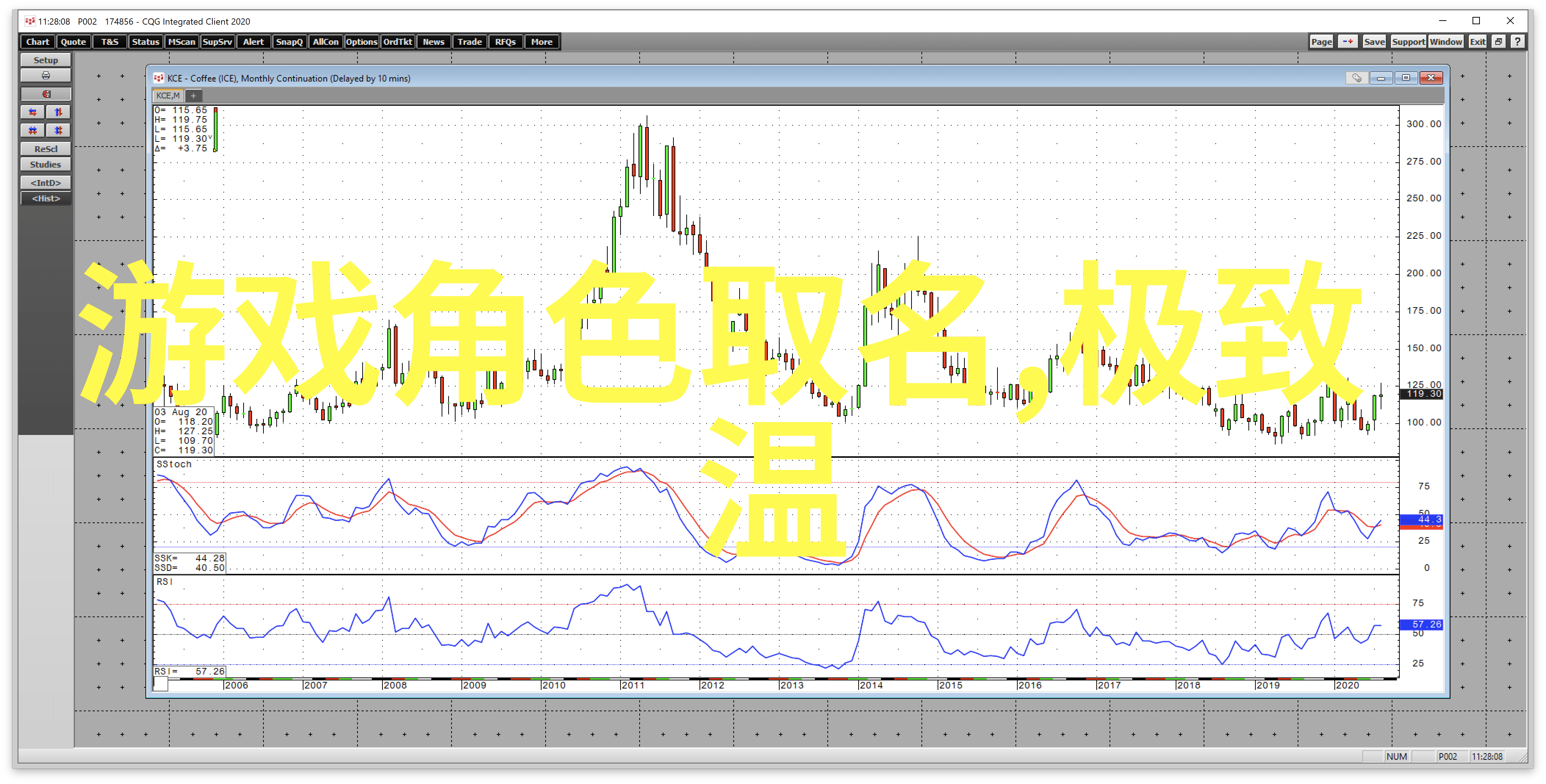 文艺有内涵的网名编织梦想之语句