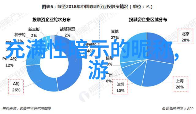 简洁女孩名字优雅单一的中文名