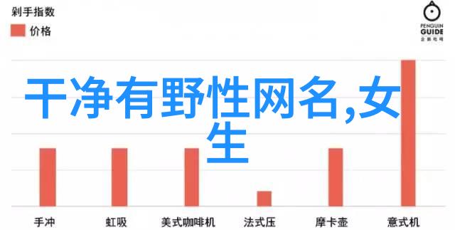 最甜的情侣名字好听的两个人兄弟网名