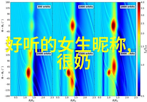 繁体字复制粘贴中文输入法中的挑战与技巧