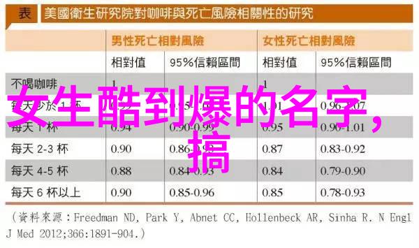 深沉网名赋予成熟男人味的文字符号