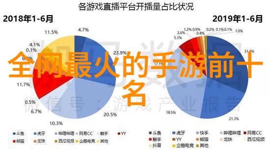 玩味生活简单却深刻的逗比网名聚集地