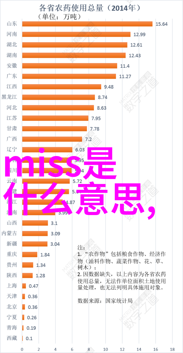 霸气网名精选个性十足的网络昵称推荐