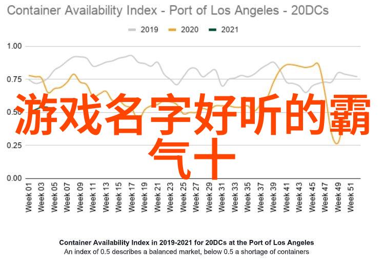 情侣游戏趣闻录爱的挑战与甜蜜冒险