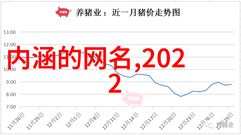 微博情侣网名创意点亮小众爱恋的闪光点