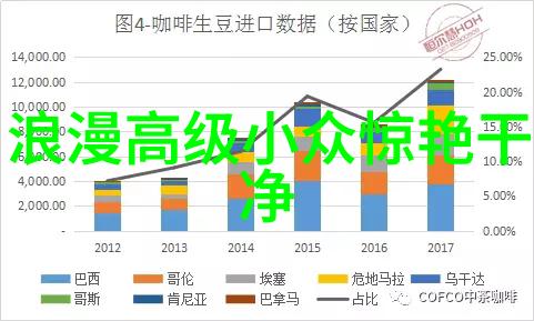 二次元网名我是如何在虚拟世界里找到自己的真实存在