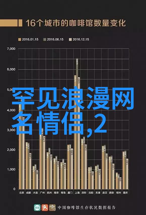 罗马音一字id古罗马音韵学中的独特标识符