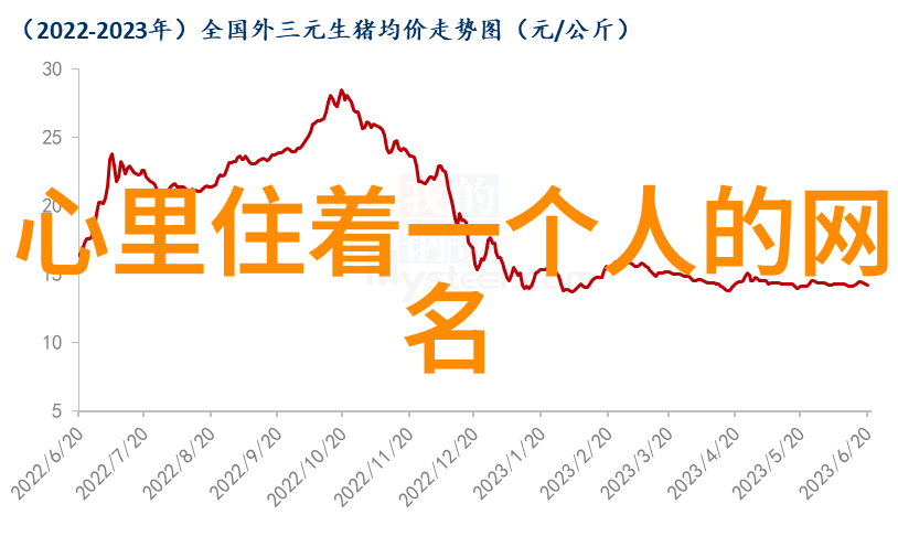 机械工程-轴流泵原理与应用