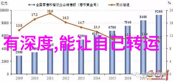 高冷男神的网络征服者