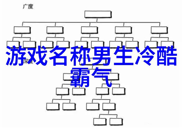 2023年命名风格生辰八字与名字的完美结合