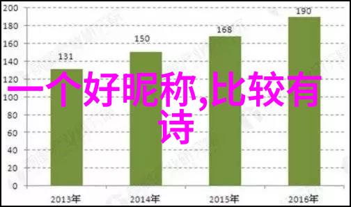 2022混凝土泵机之谜男生英文名字背后的仙气秘密