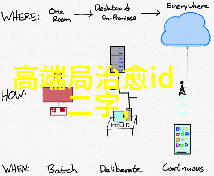 兄弟名字古风-古韵缱绻探索兄弟名字的传统魅力