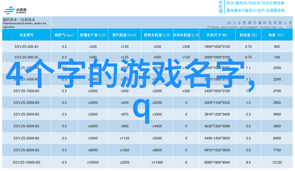 情侣网名大全甜蜜双生号爱情密码解锁