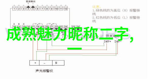 霸气网名挑战2021年最酷炫的昵称汇总