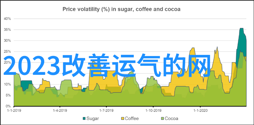 国学韵味探索传统文化中的起名艺术