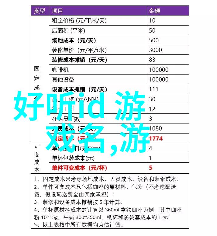 纯净时尚网名简洁优雅的网络昵称