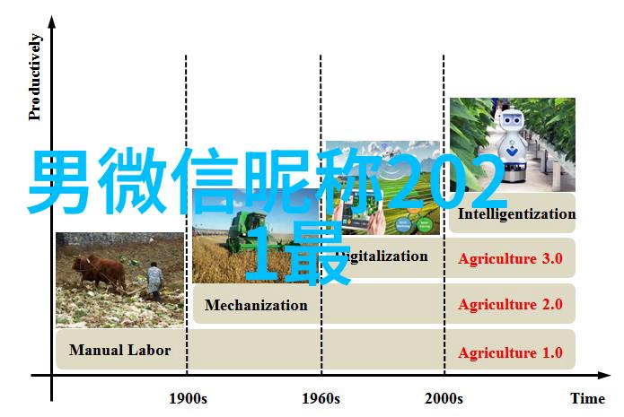 空气净化之器臭氧的力量与大型机器的智慧