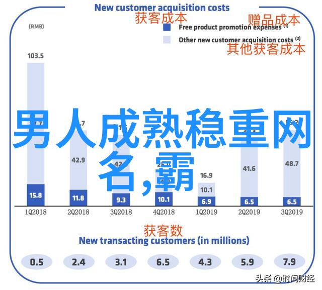 生活小趣我都忘了十点差三分到底是啥意思了