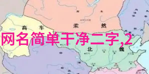 主题我的繁体字网名之旅从繁体字男到网络名声大增