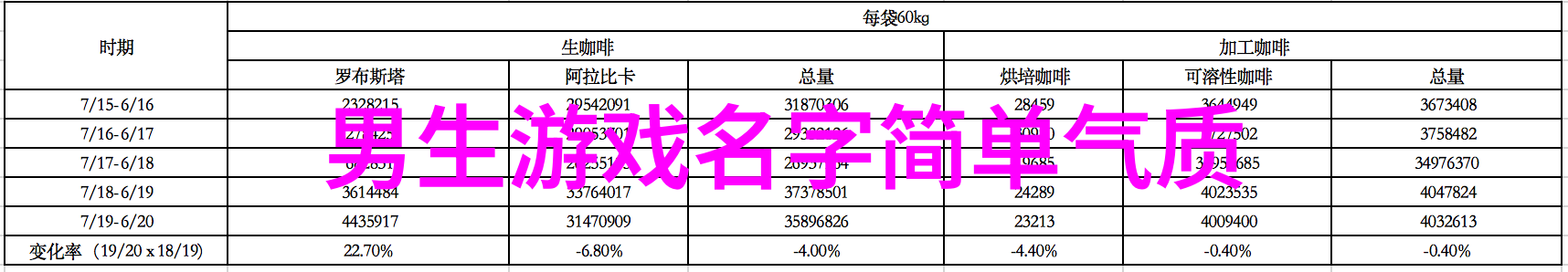 网名简单气质女生她叫小清网上人缘火辣