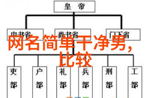 心酸一幕网络上的隐秘情感伤感网名背后的故事