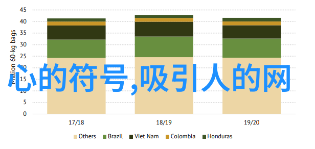 个性网名-挑战传统探索非主流个性网名的繁体字艺术