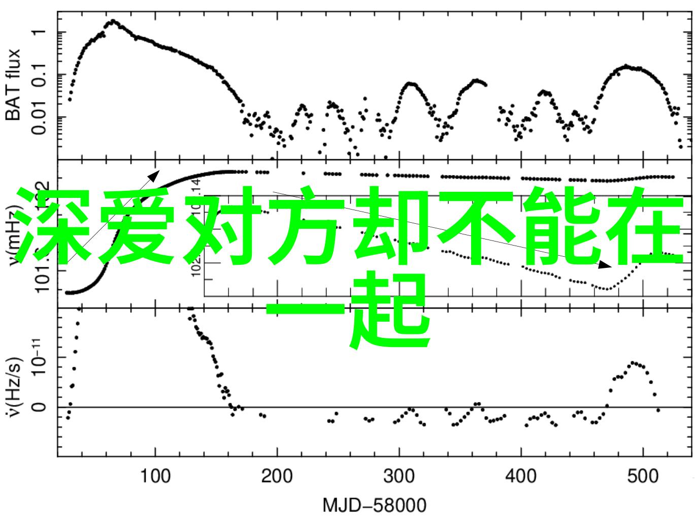 私人情侣网站中文我要告诉你一个秘密恋爱的隐蔽花园