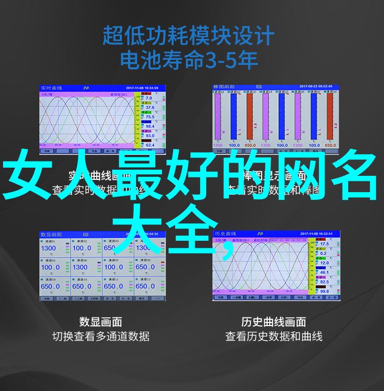 微信个性网名的艺术探索从虚拟到真实的身份自我表达