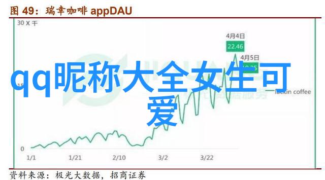 合成剂与天然草药两者之间的辩论