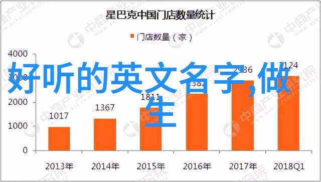 夏日趣闻我在这里的乔木