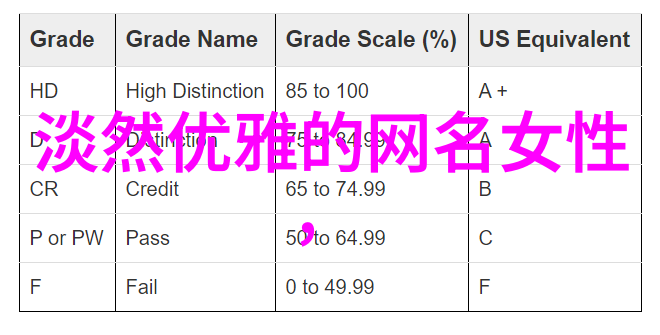 霸气风采选取个性化微信网名的男生指南