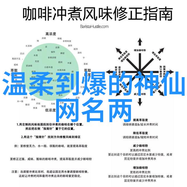 超甜情侣名字研究探究其文化内涵与情感表达