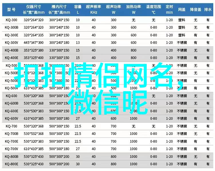 冰雪女王的冷酷风范霸气女生昵称