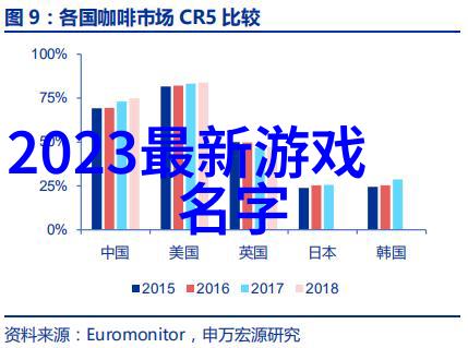 夏有乔木的悠然静谧