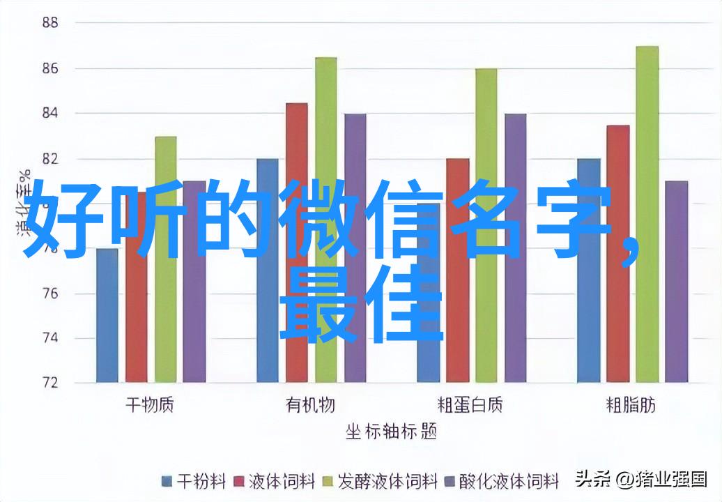 个性网名女生霸气冷酷她是网络界的冰山美人一言以蔽之霜雪皆融于她的网名中