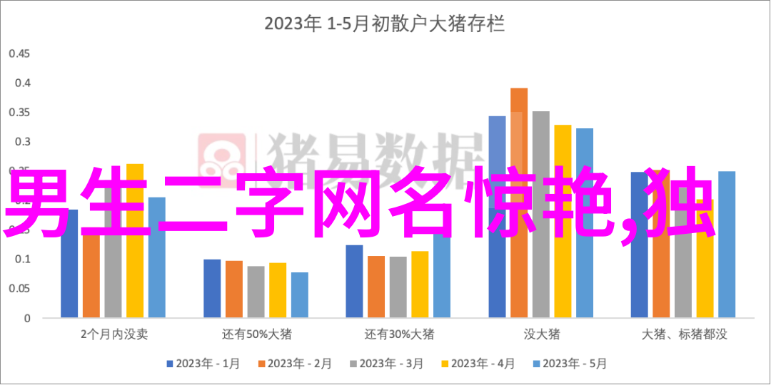 钢铁巨人与花心小子