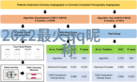 重塑运动史黑人缓慢而有力的往里挺视频背后的力量与象征