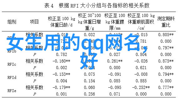 高冷情侣CP研究探究其在网络社群中的吸引力与文化意义