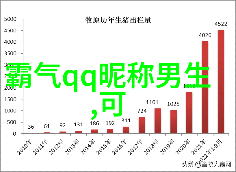 爱情伤感网名-心碎之泪编织爱情与悲伤的网络身份